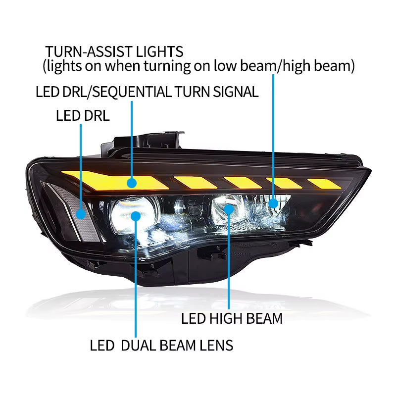 Car Styg for Audi A3 Headlights 2014-2016 A3 8V LED Headlight Projector Lens DRL Head Lamp Auto Accessories - Image 7